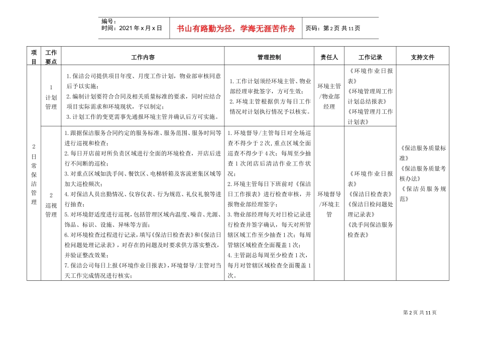 人力资源-20225环境管理策划(DOC9页)_第2页