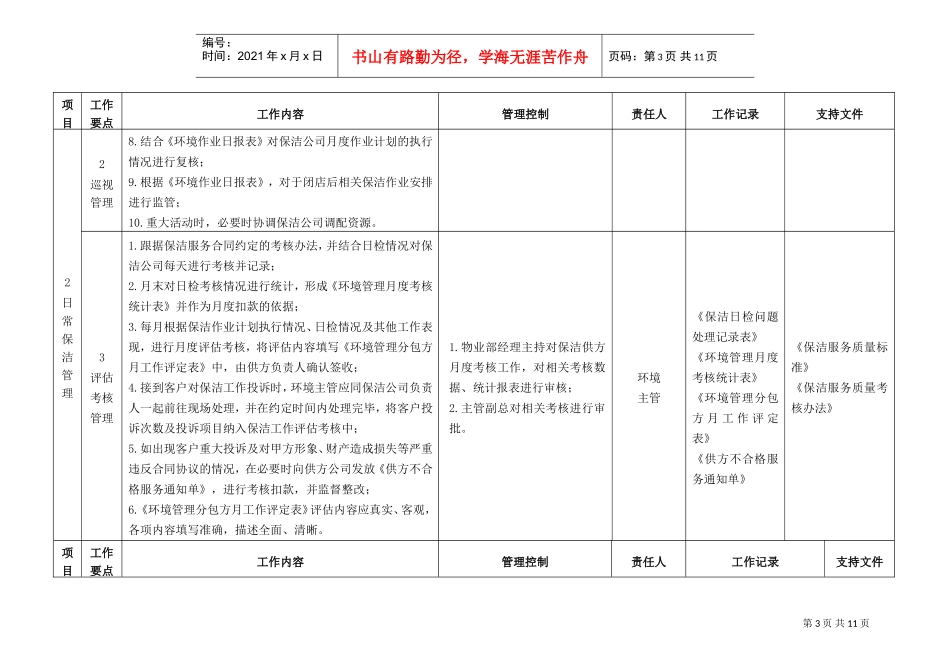 人力资源-20225环境管理策划(DOC9页)_第3页