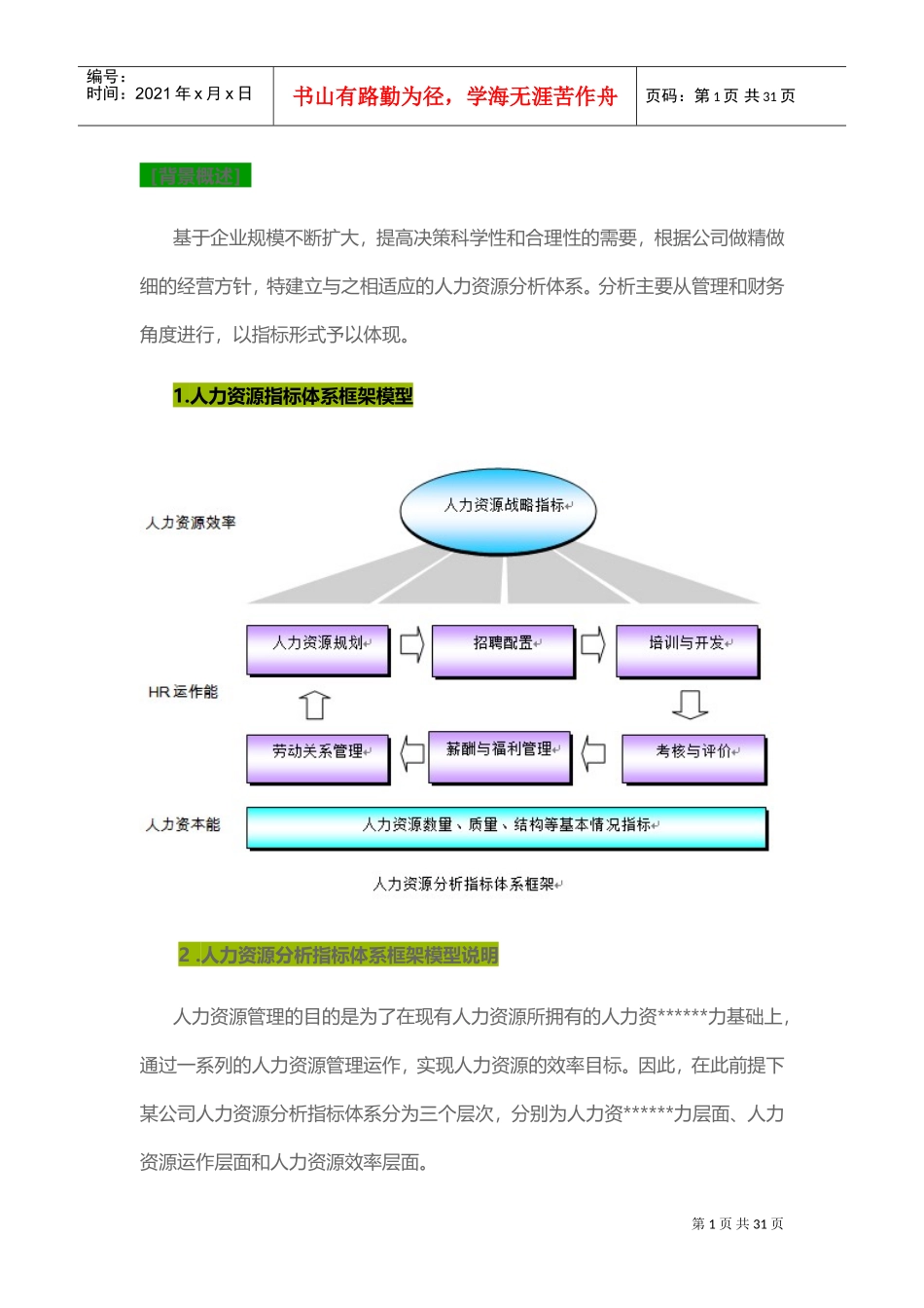 人力资源-2022HR数据分析(DOC30页)_第1页