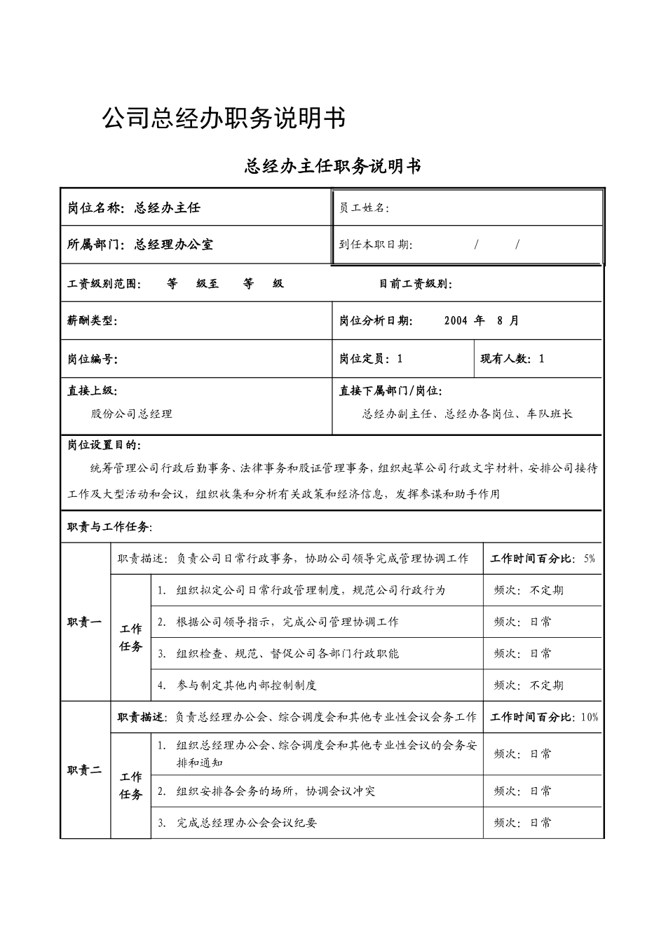 公司总经办岗位说明书_第1页