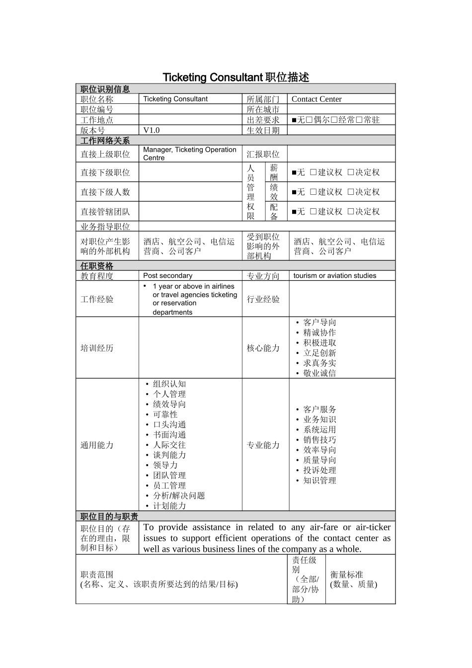 人力资源-2022TicketingConsultant岗位说明书_第1页