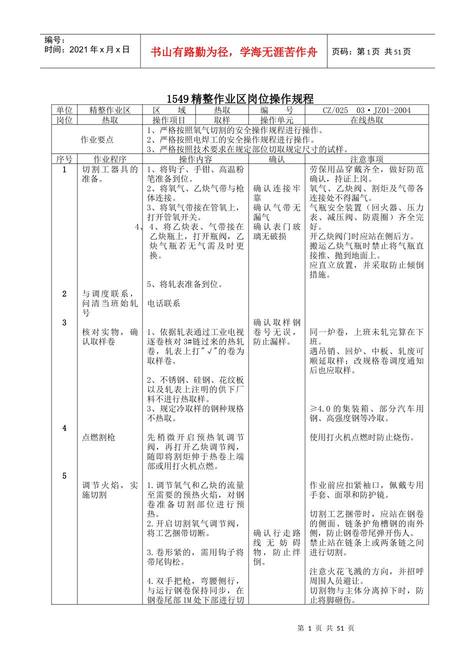 人力资源-20221549精整作业区岗位操作规程54页_第1页