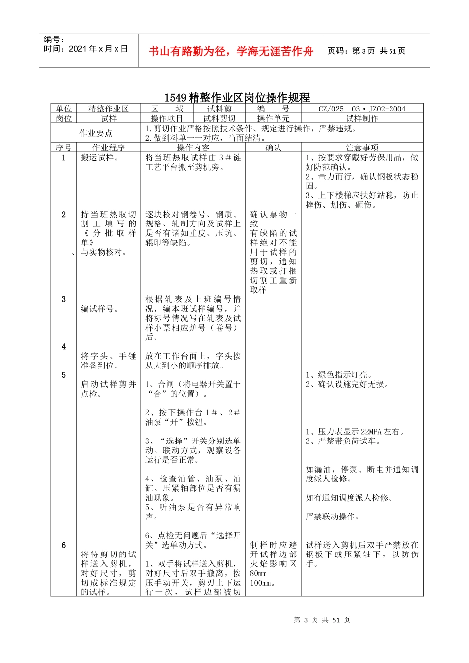 人力资源-20221549精整作业区岗位操作规程54页_第3页