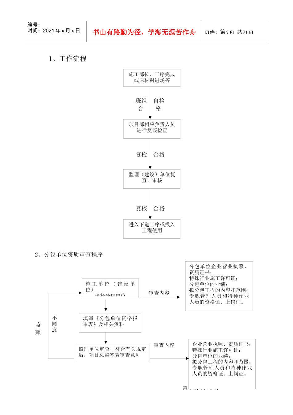 平安工地创建计划和工作方案_第3页