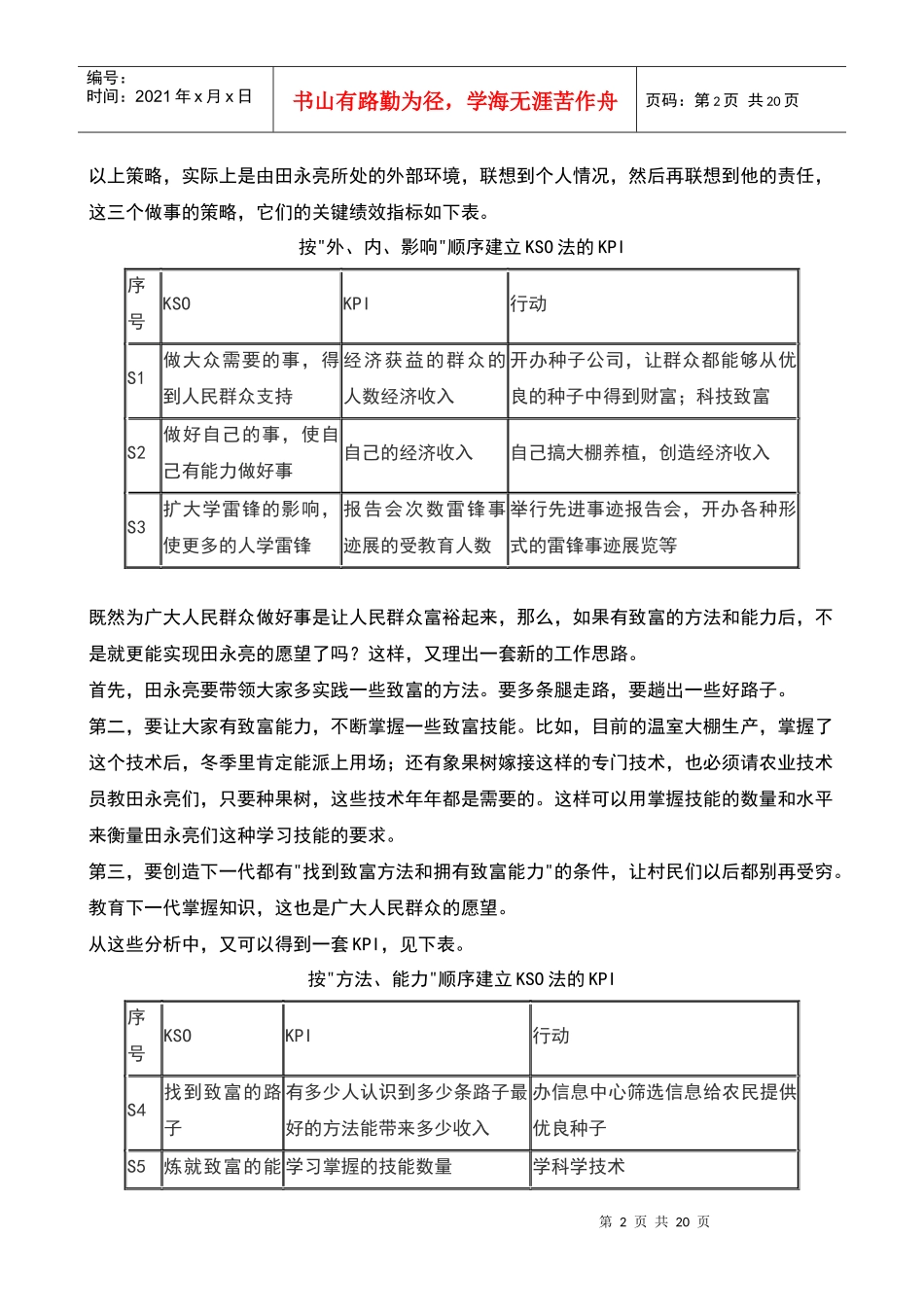 多种方法建立实现目标的KPI(1)_第2页