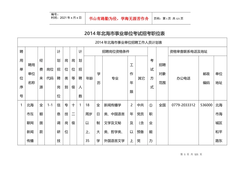 X年北海市事业单位考试招考职位表_第1页
