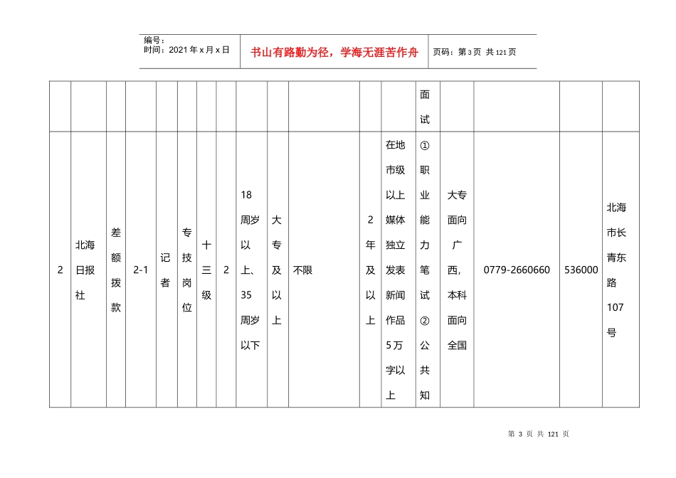 X年北海市事业单位考试招考职位表_第3页