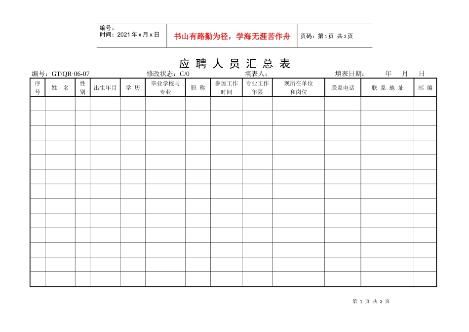 《应聘人员汇总表，面试人员评价表》_第1页