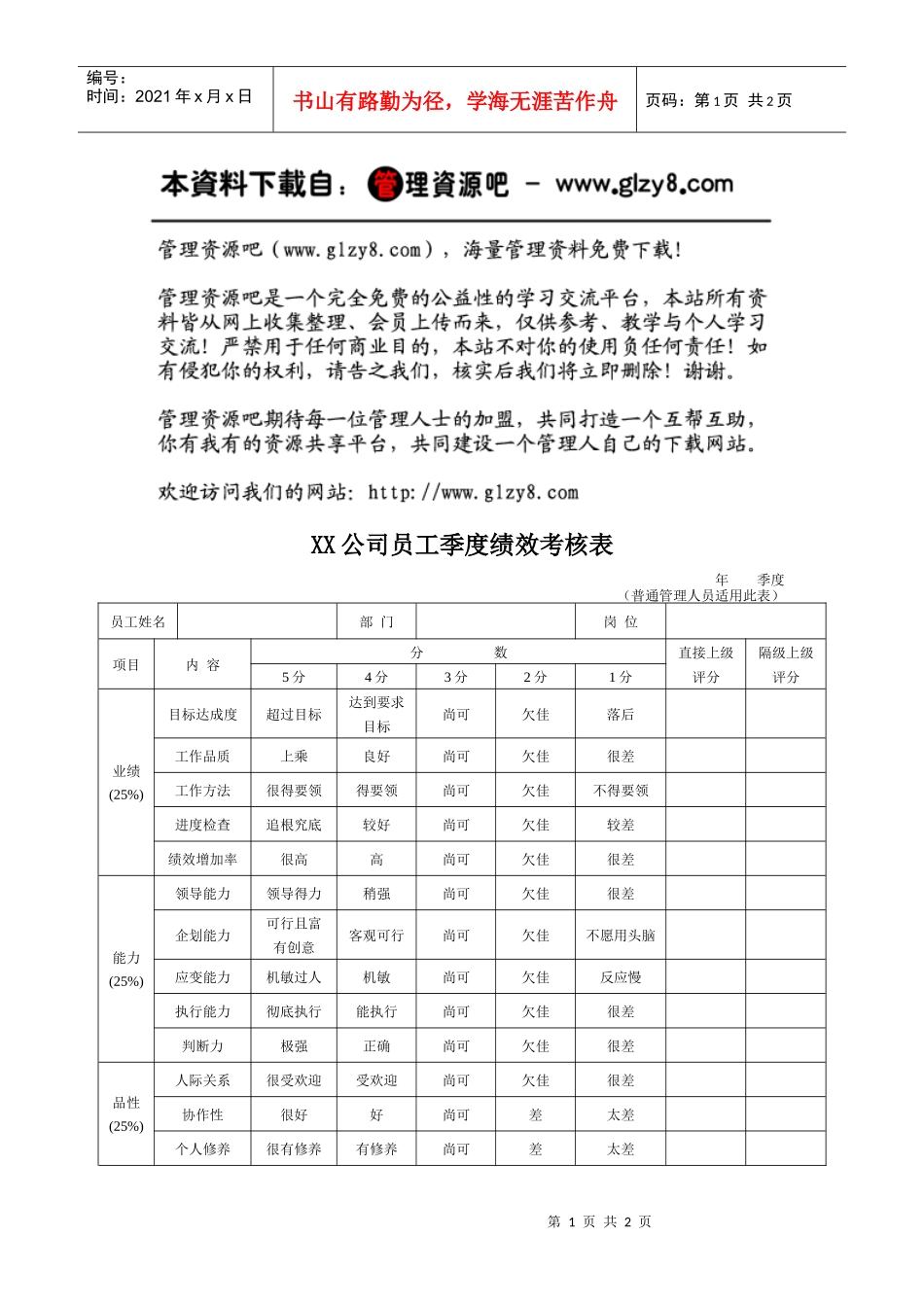 XX公司员工季度绩效考核表_第1页