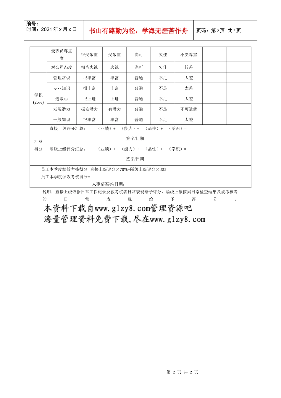 XX公司员工季度绩效考核表_第2页
