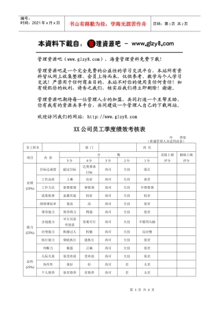 XX公司员工季度绩效考核表