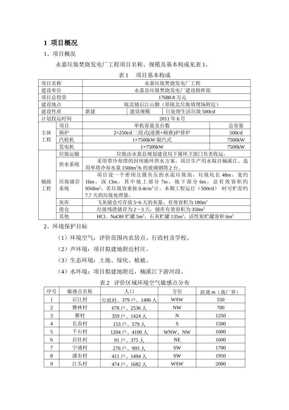 垃圾焚烧发电厂工程环境影响报告书_第3页