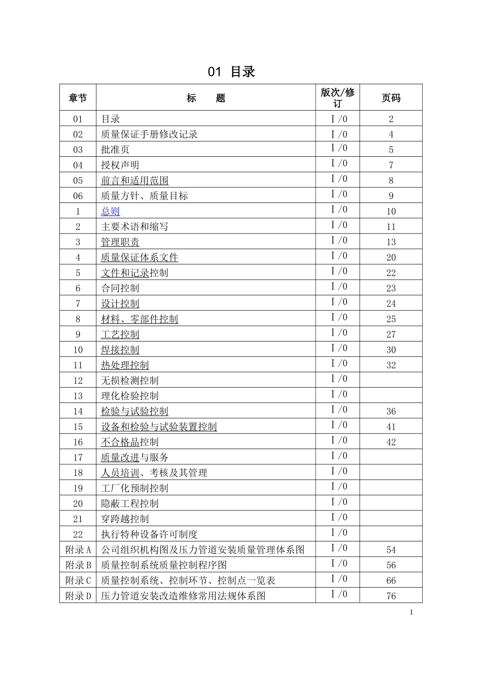 压力管道质量保证手册XXXX版_第2页