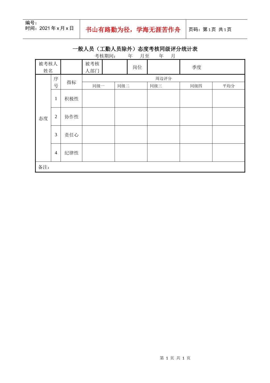 一般人员（工勤人员除外）态度考核同级评分统计表_第1页