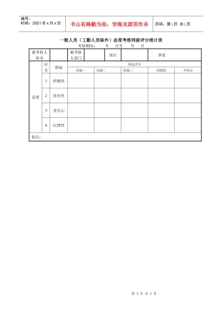 一般人员（工勤人员除外）态度考核同级评分统计表