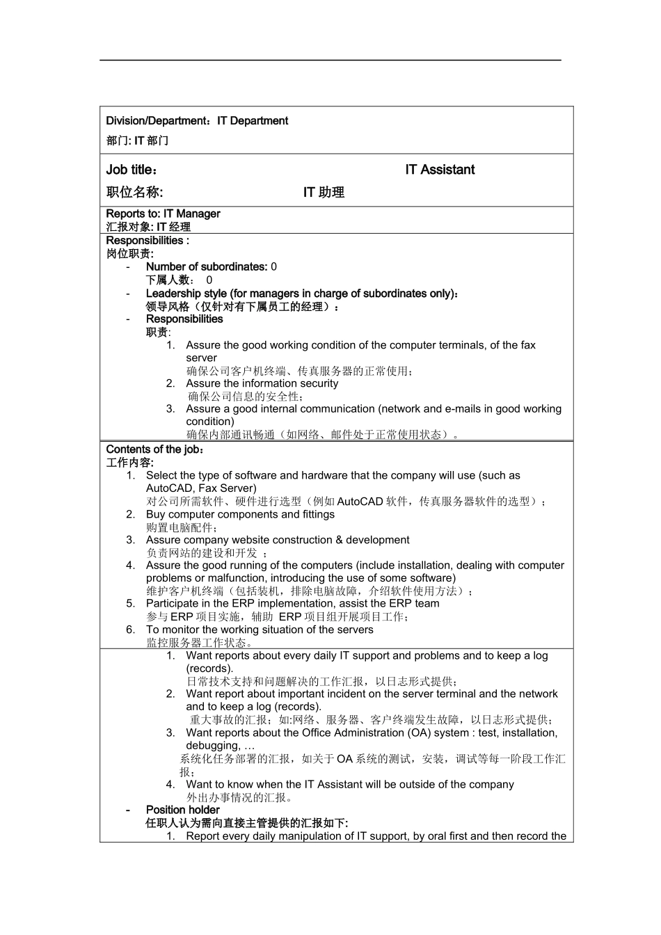 人力资源-2022IT助理岗位说明书_第1页