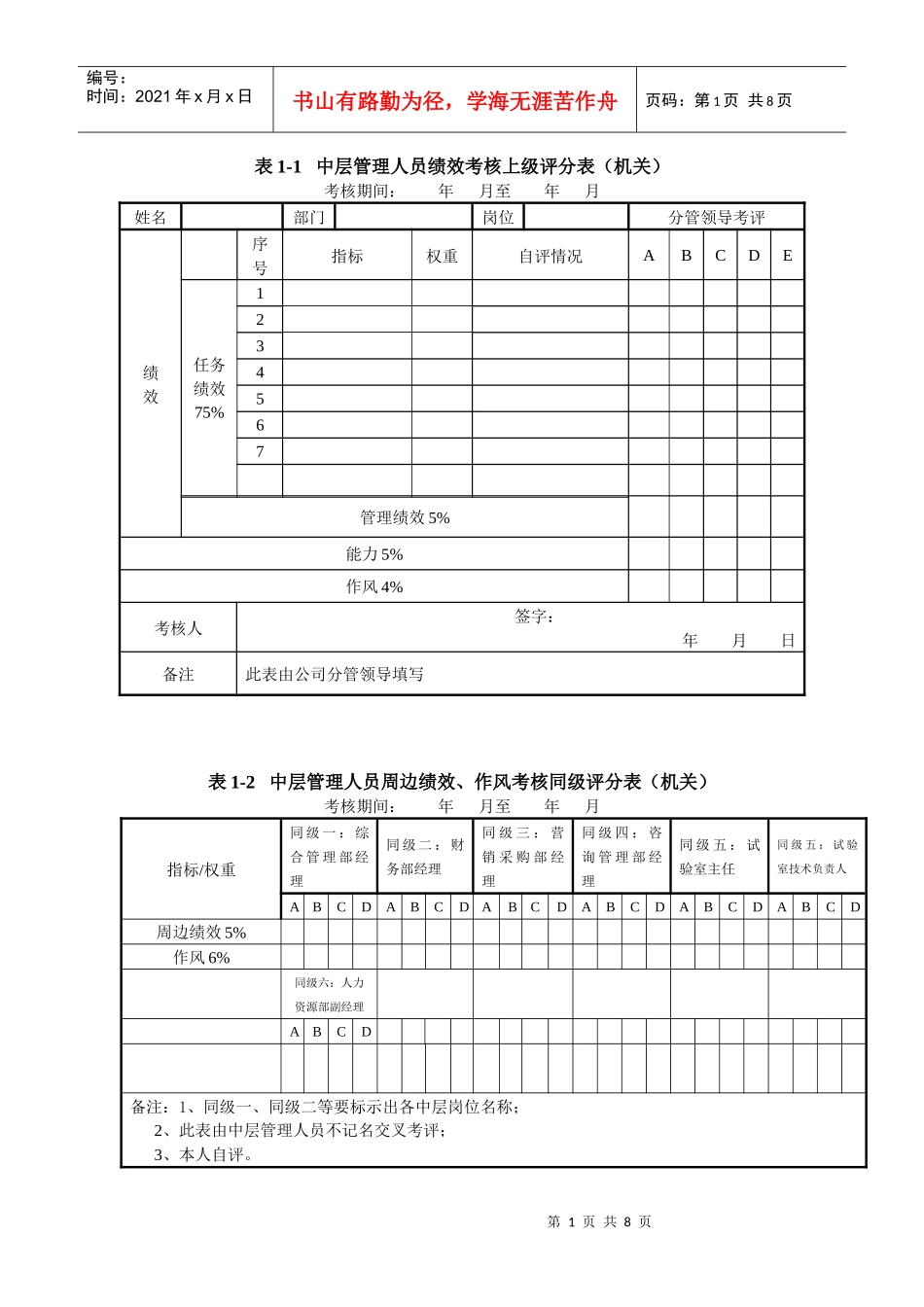 中层管理人员考核评分表_第1页
