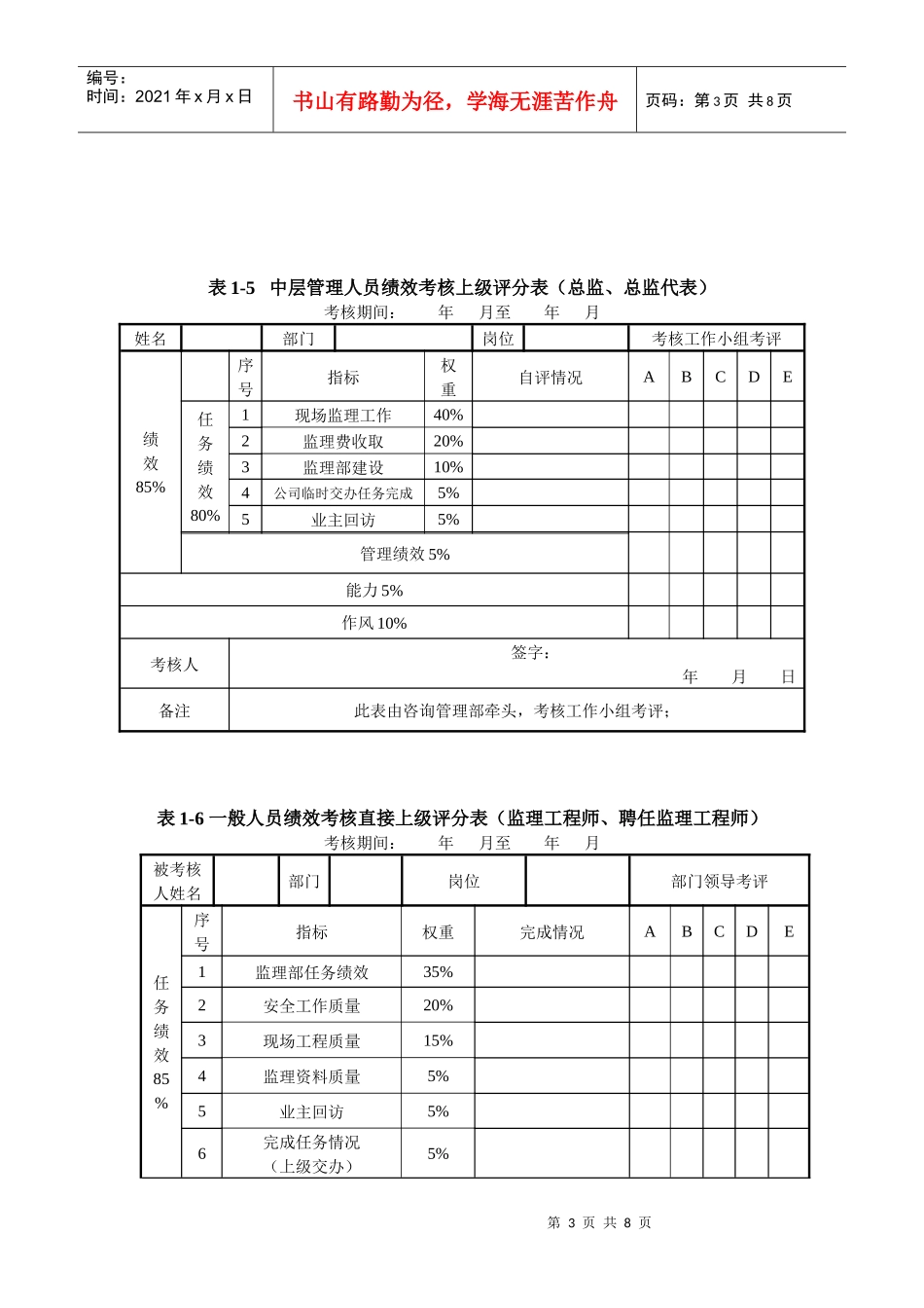 中层管理人员考核评分表_第3页