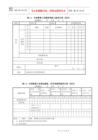 中层管理人员考核评分表
