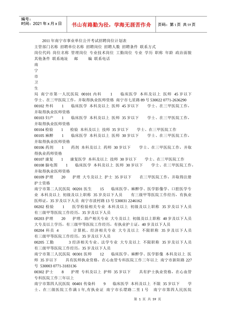 人力资源-2022XXXX年南宁市事业单位公开考试招聘岗位计划表_第1页