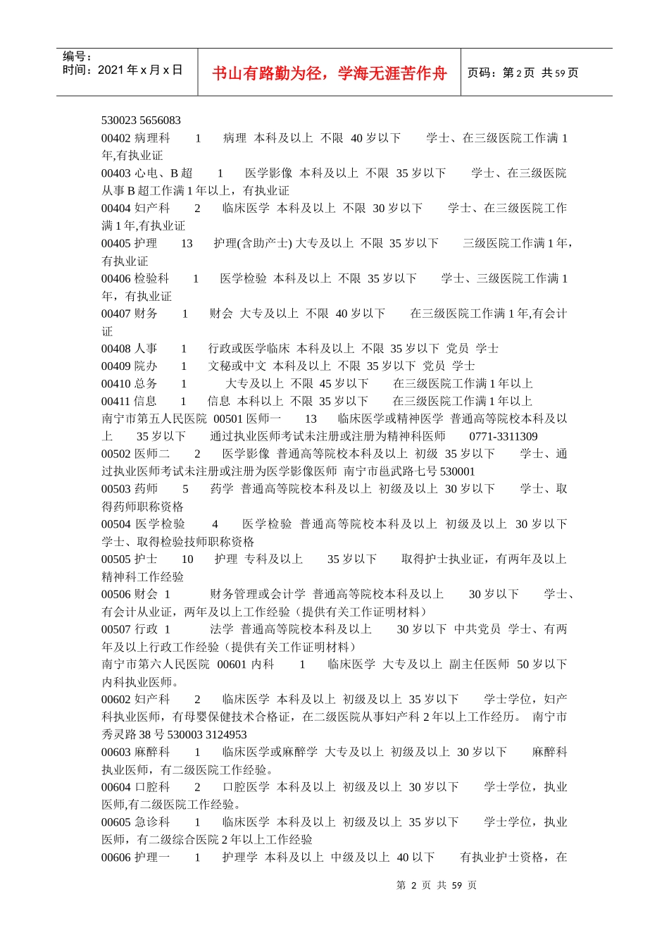 人力资源-2022XXXX年南宁市事业单位公开考试招聘岗位计划表_第2页