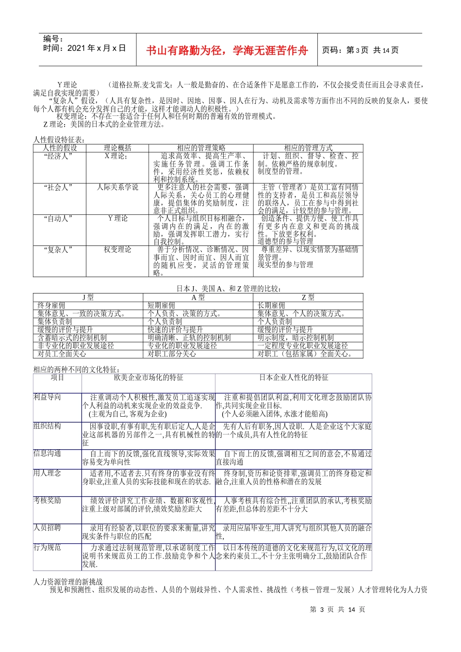 人力资源管理人才中介师培训_第3页