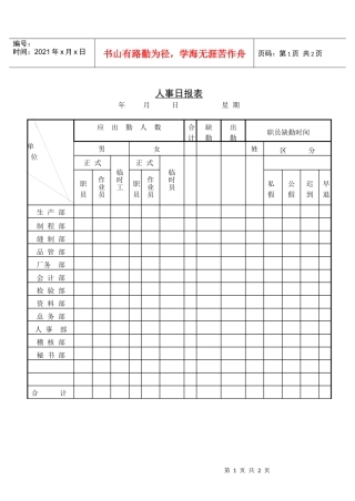 人力资源-20223 人事日报表