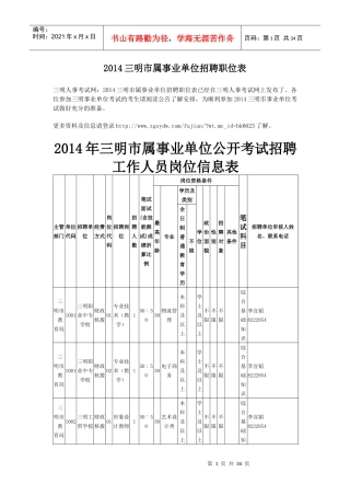 人力资源-2022XXXX三明市属事业单位招聘职位表