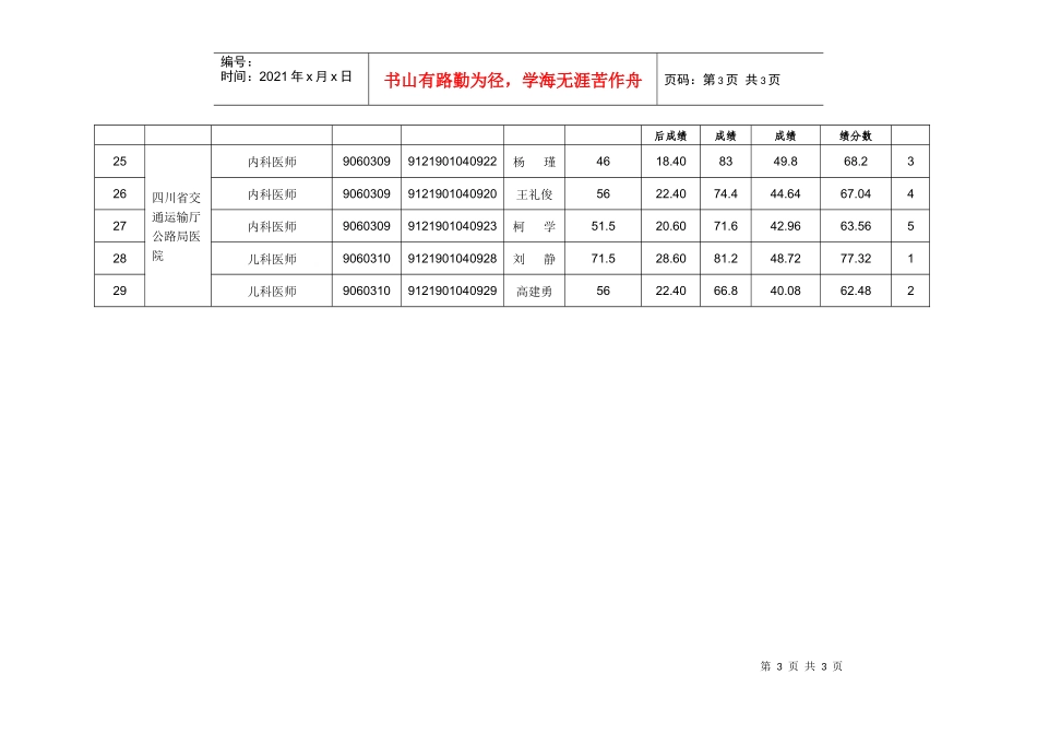 四川省交通厅公开招聘事业单位_第3页