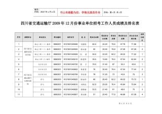 四川省交通厅公开招聘事业单位