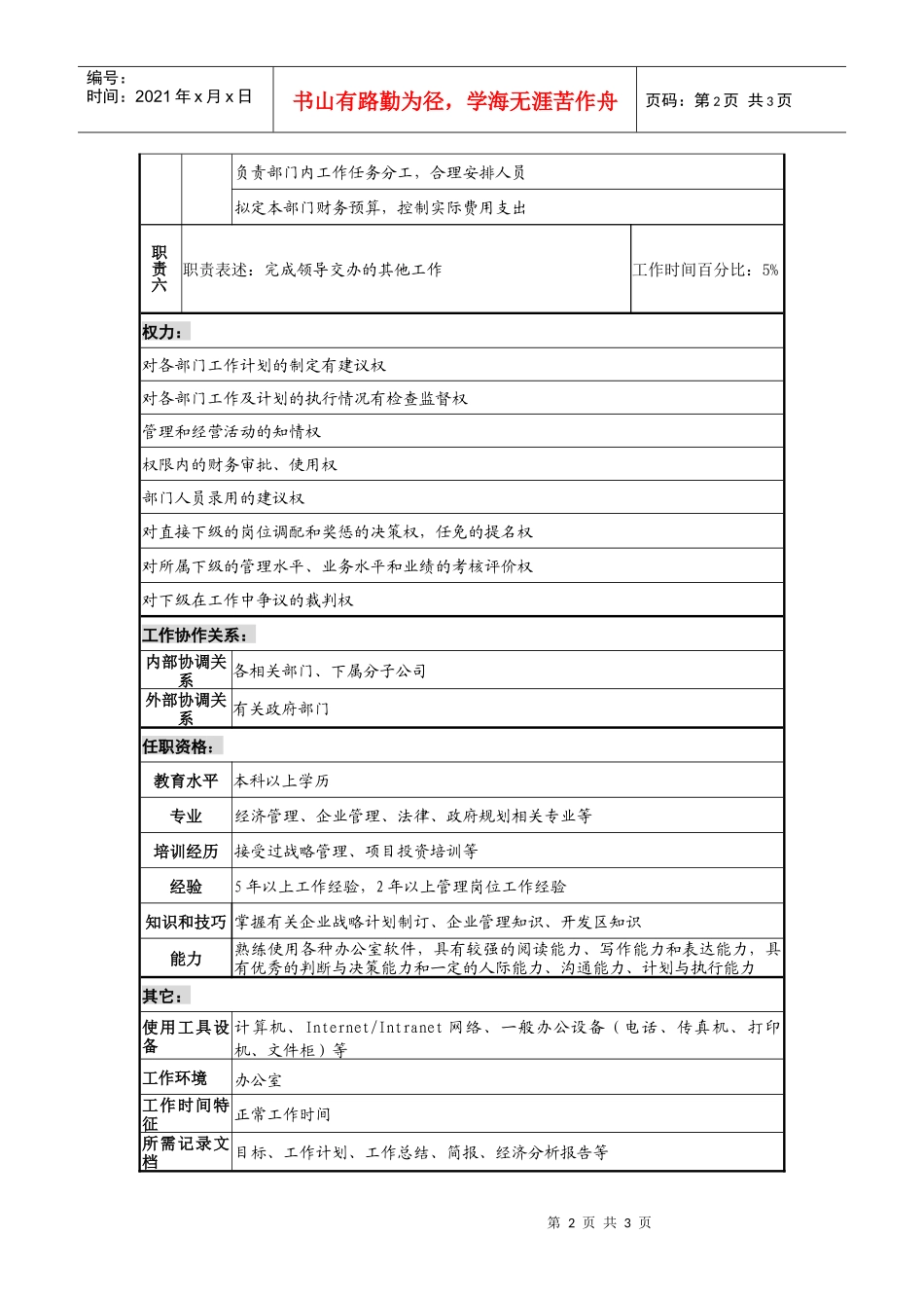 工业园综合计划部经理岗位说明书_第2页