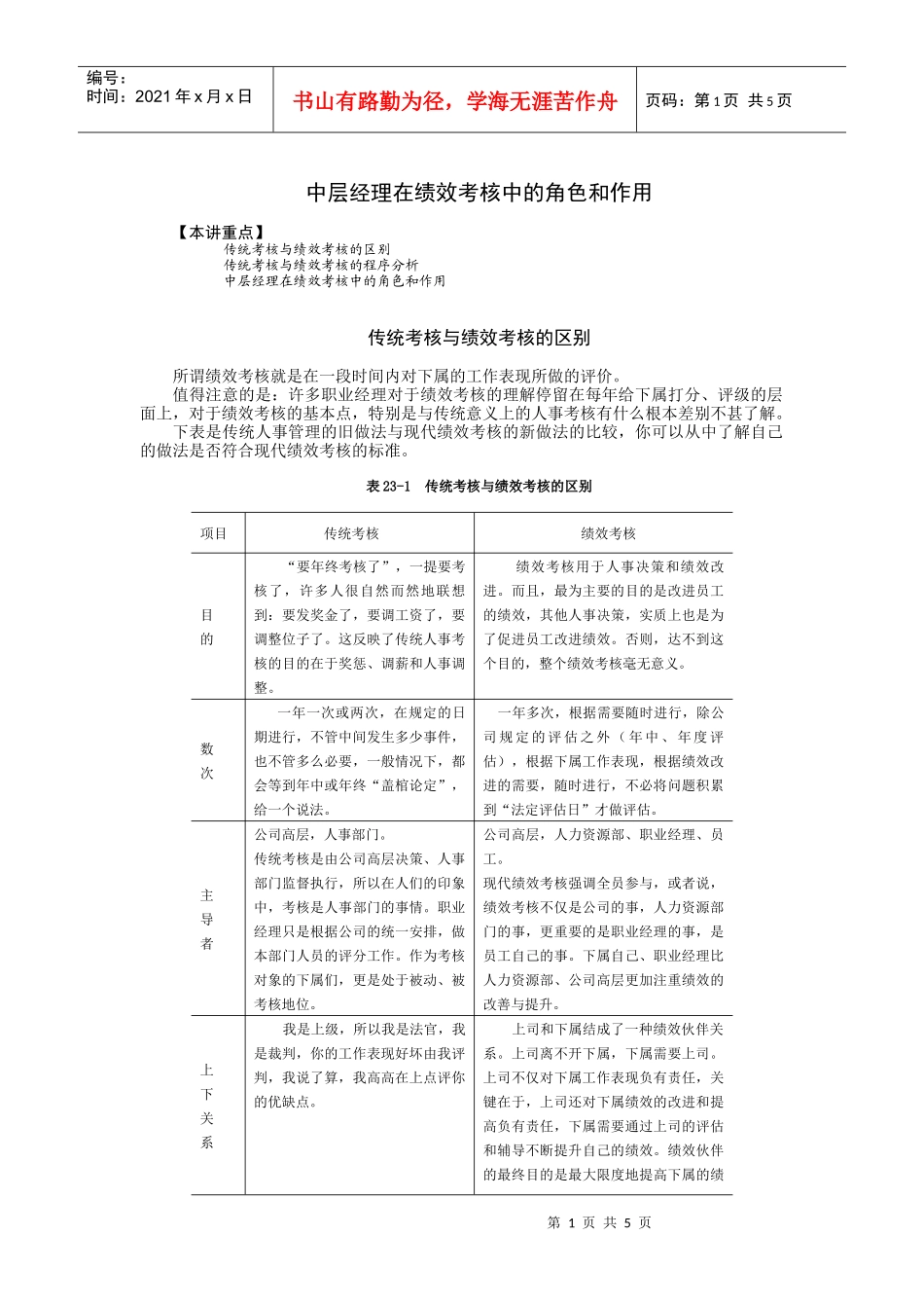 中层经理在绩效考核中的角色和作用培训讲义_第1页
