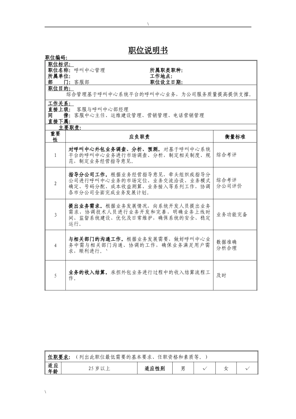 呼叫中心管理岗位说明书_第1页