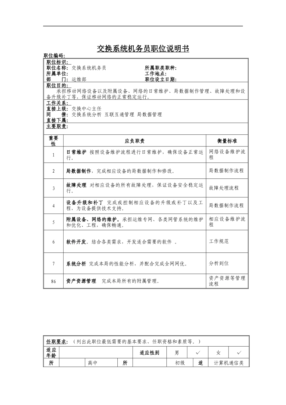 交换系统机务员岗位说明书_第1页