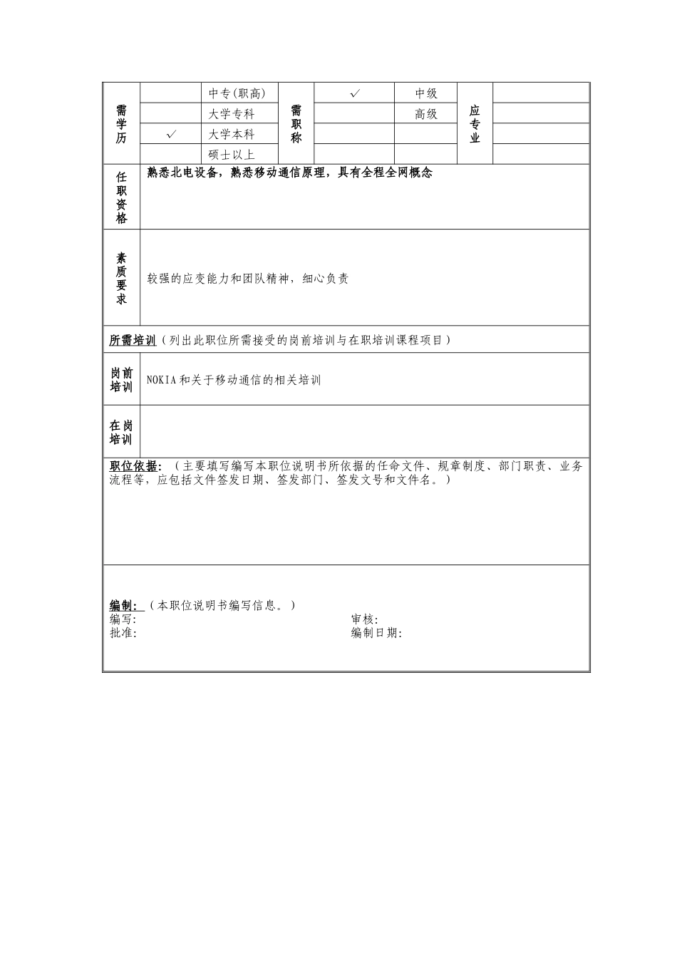 交换系统机务员岗位说明书_第2页