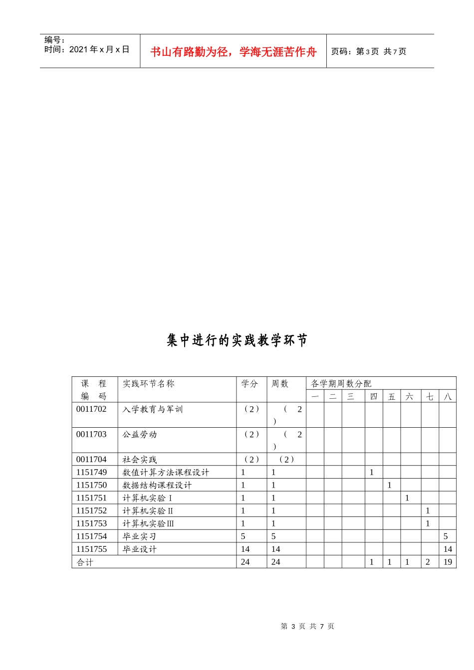信息与计算科学专业人才培养计划_第3页