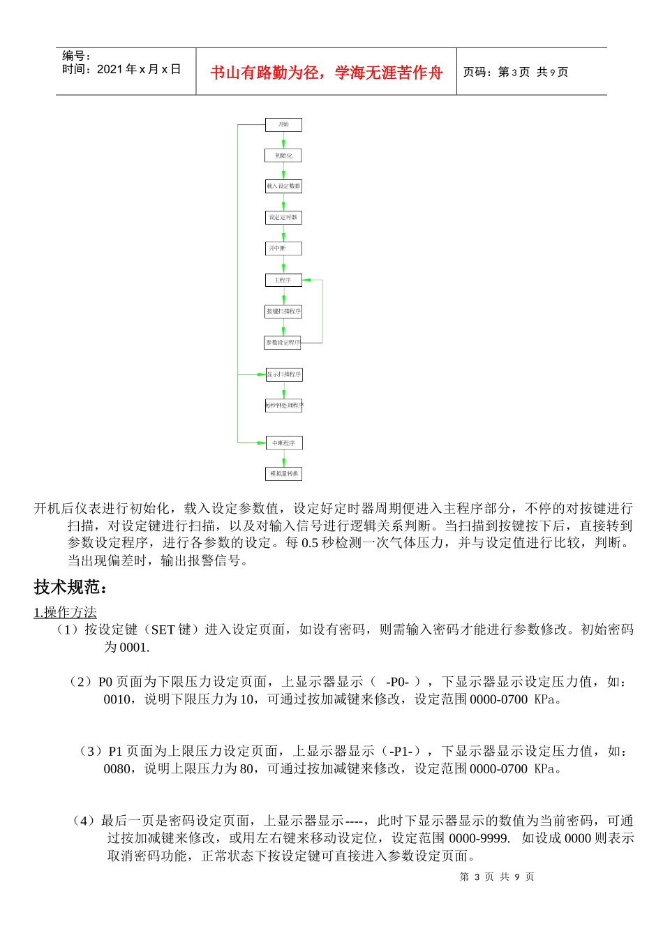 人力资源-2022WM电子科技数显压力表 YL-00_第3页