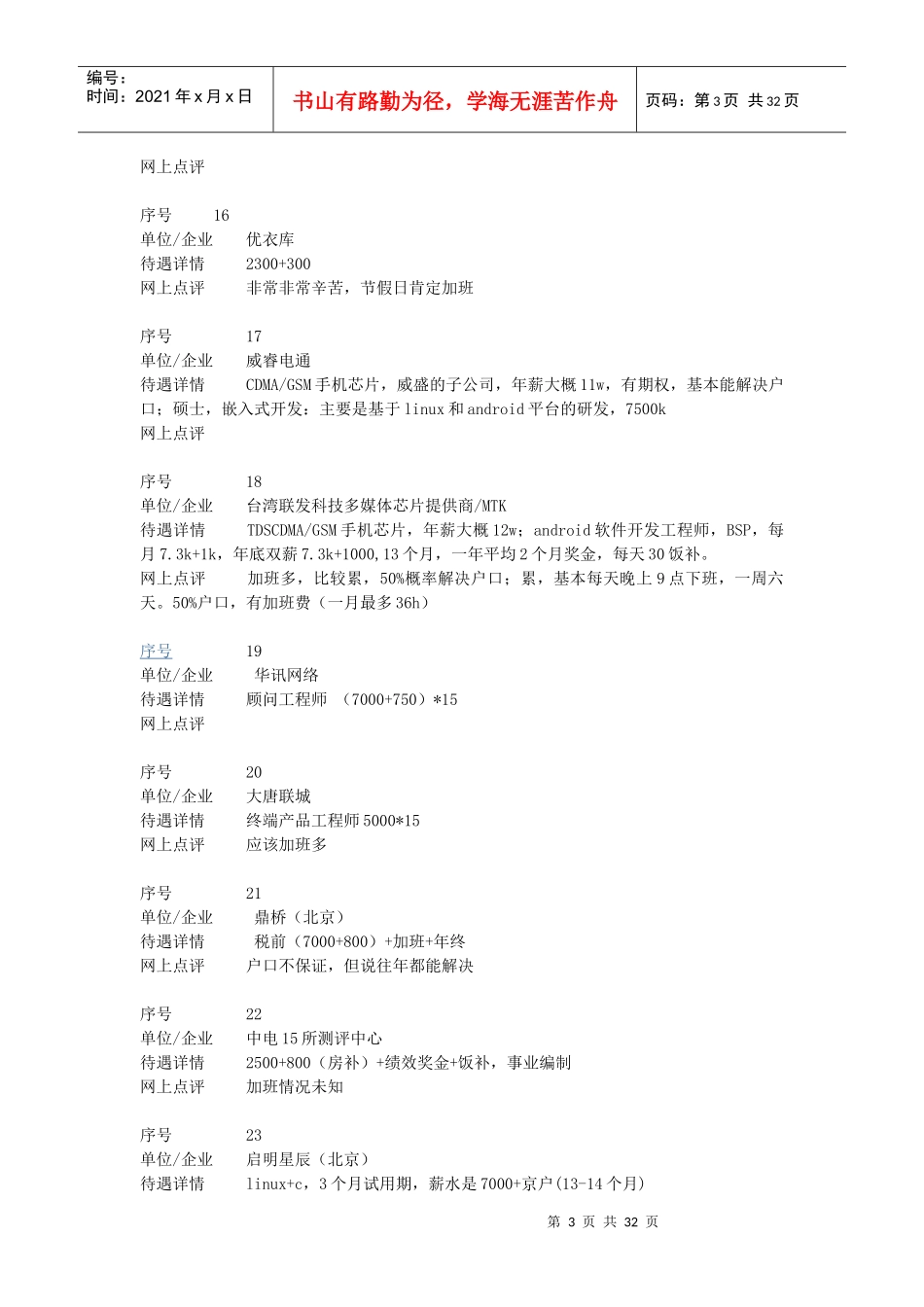 人力资源-2022XXXX年各公司待遇比较_第3页