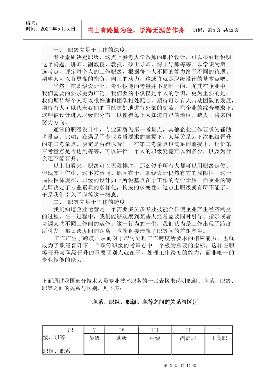 工作分析的流程作用与意义_第3页