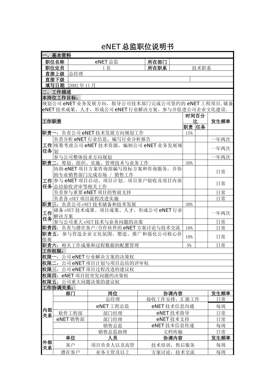 人力资源-2022UNIDA信息产业公司eNET总监职位说明书_第1页