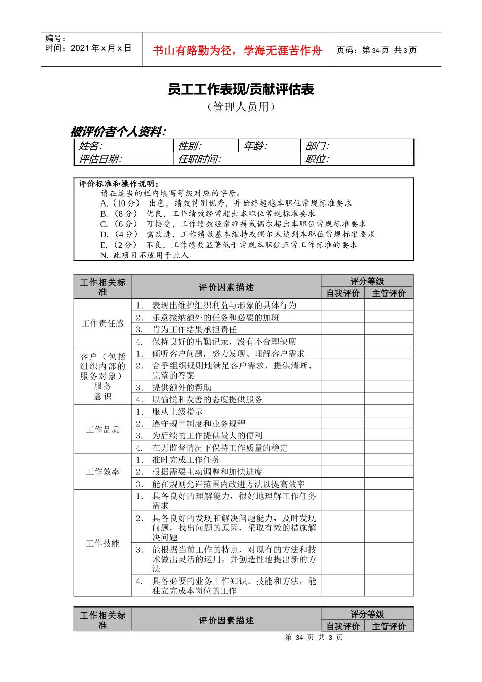 【绩效考核】管理人员-表现贡献评估表_第1页