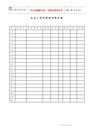从业人员在职培训资历