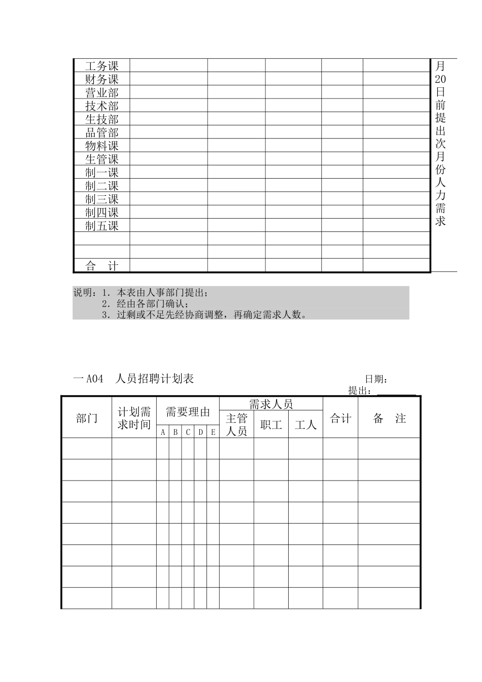 人事行政管理表格A纵表格_第2页