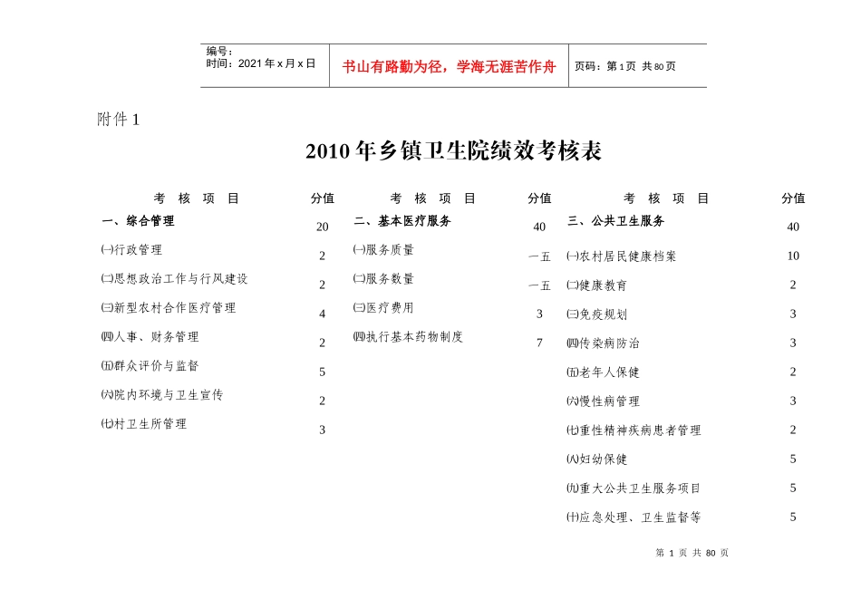 基层医疗机构主要负责人绩效考核评价细则_第1页
