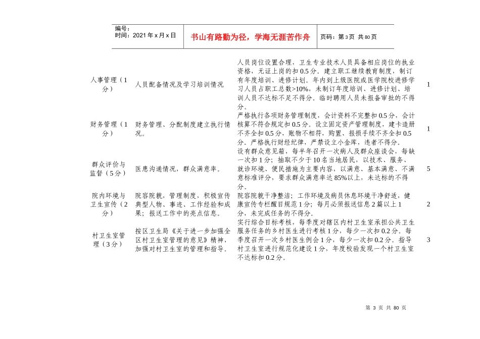 基层医疗机构主要负责人绩效考核评价细则_第3页
