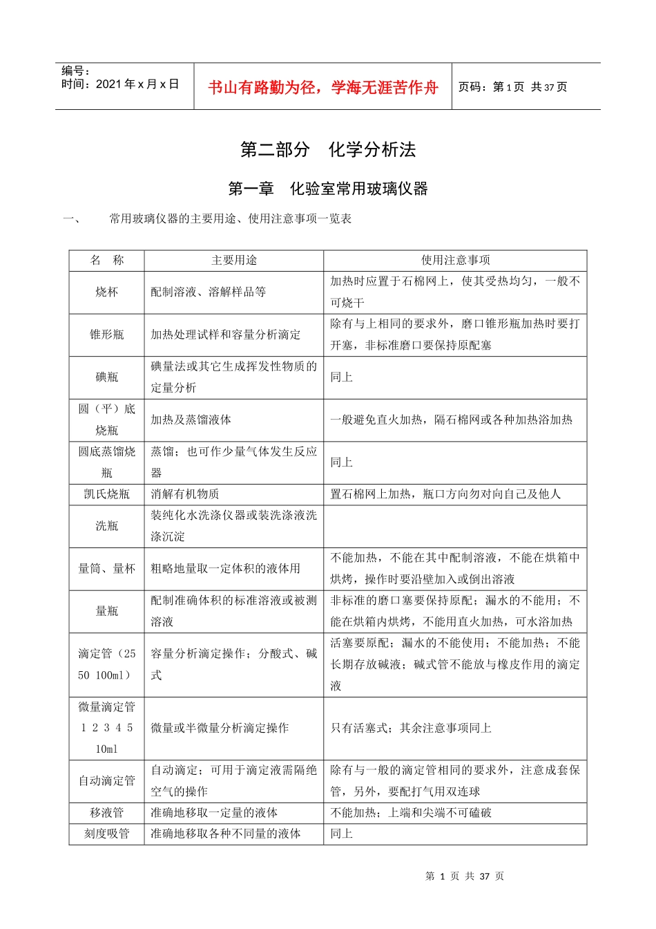 化验员、质监员培训讲义之化学分析法(1)_第1页