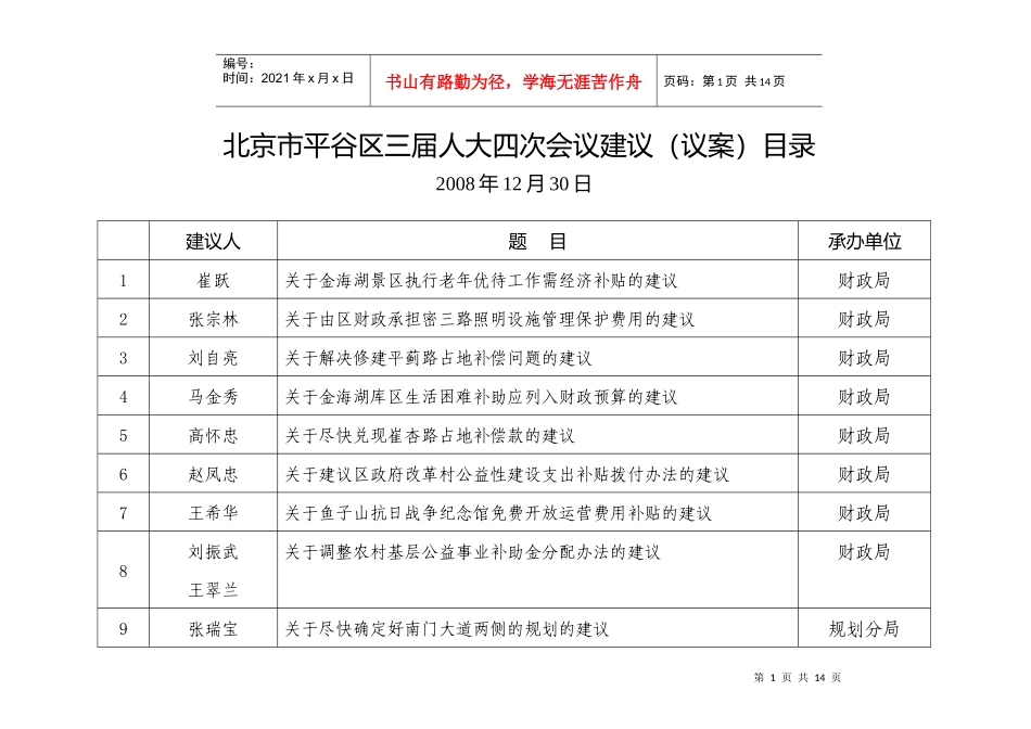 北京市平谷区三届人大四次会议建议(议案)目录_第1页