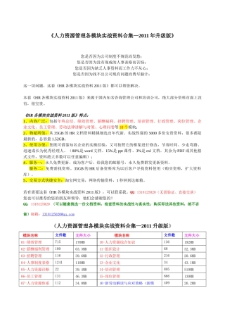 《HR各模块实战资料精选合集--XXXX年升级版》