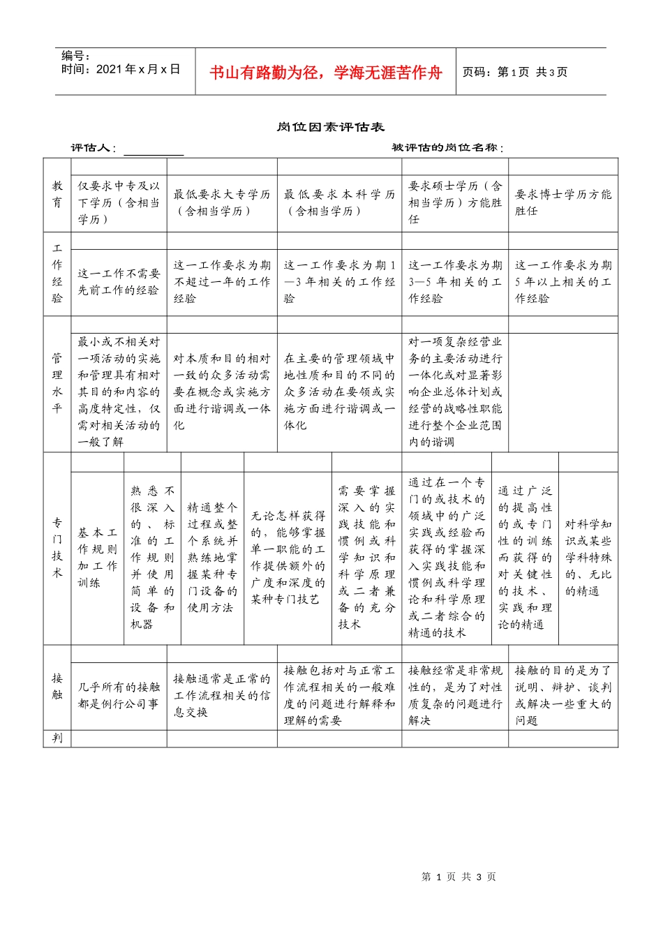 岗位因素评估表_第1页
