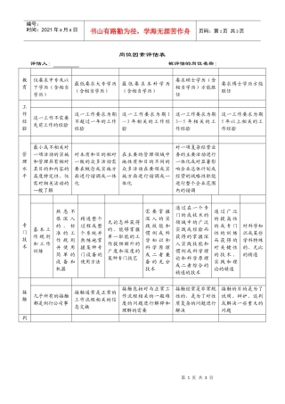 岗位因素评估表
